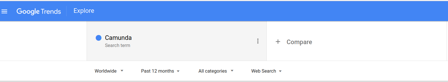 GoogleTrends's query filter